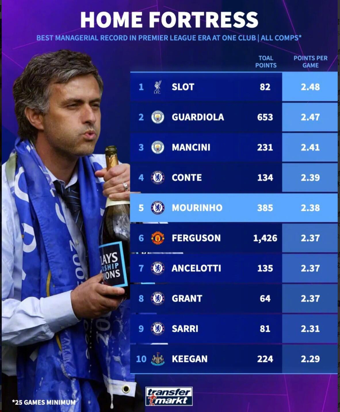 开元官网-关于今夜多特蒙德调整名单以备NBA常规赛；主帅复盘环节打磨；气氛紧张；临场指挥获称赞的信息