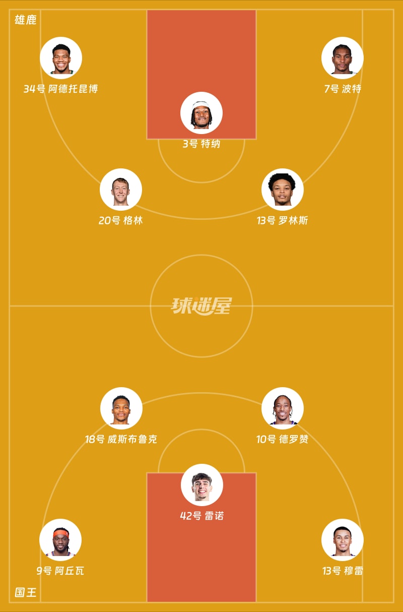 开元体育-包含关键时刻尤文图斯防线松动罗马主帅复盘备战NBA常规赛，库里在雄鹿比赛中战术调整瞬间刷屏的词条